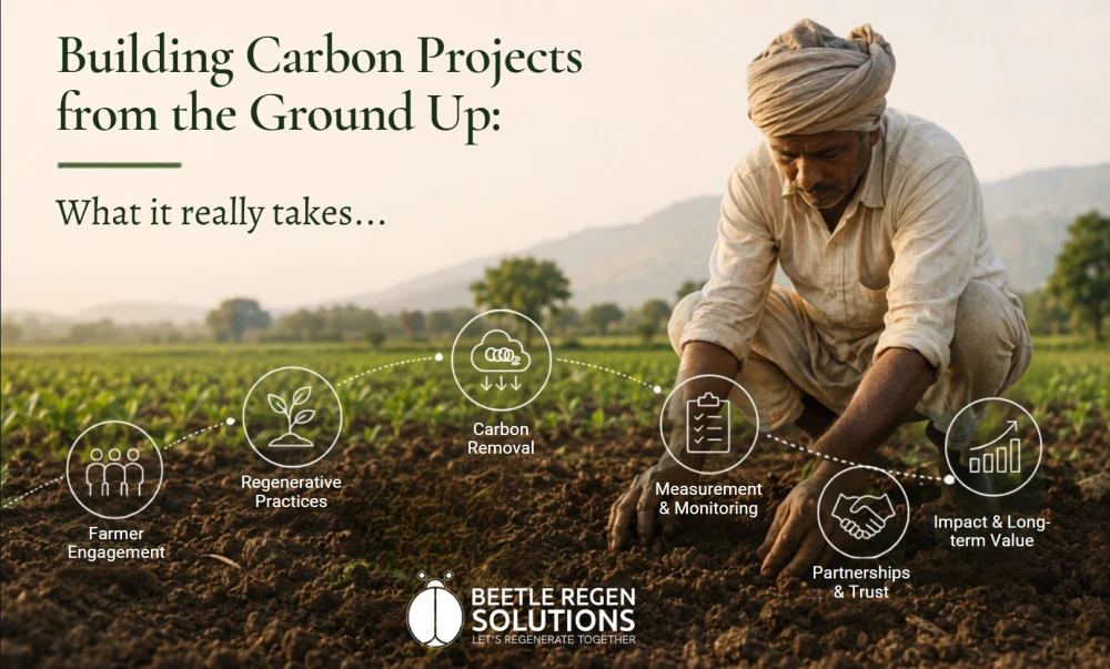 Building agricultural carbon projects from the ground up